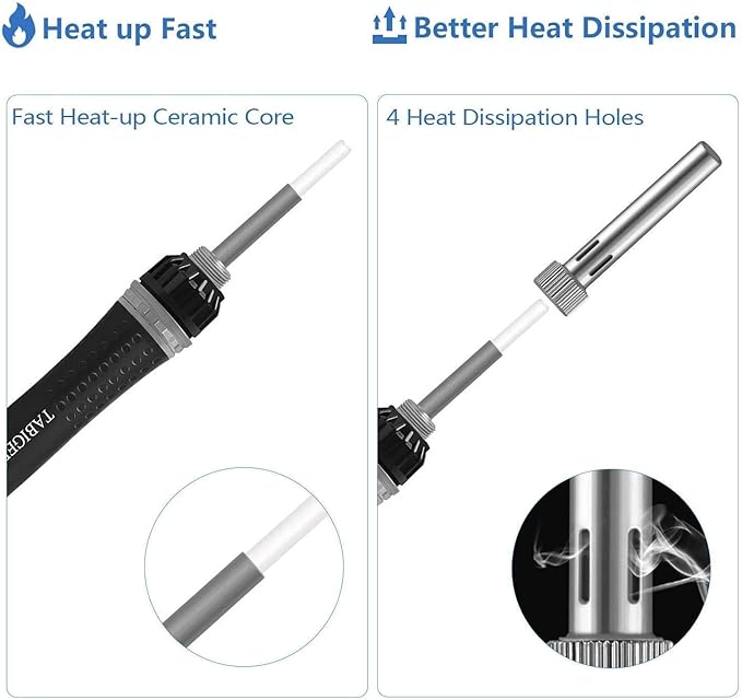 Tabiger Soldering Iron Kit 60W