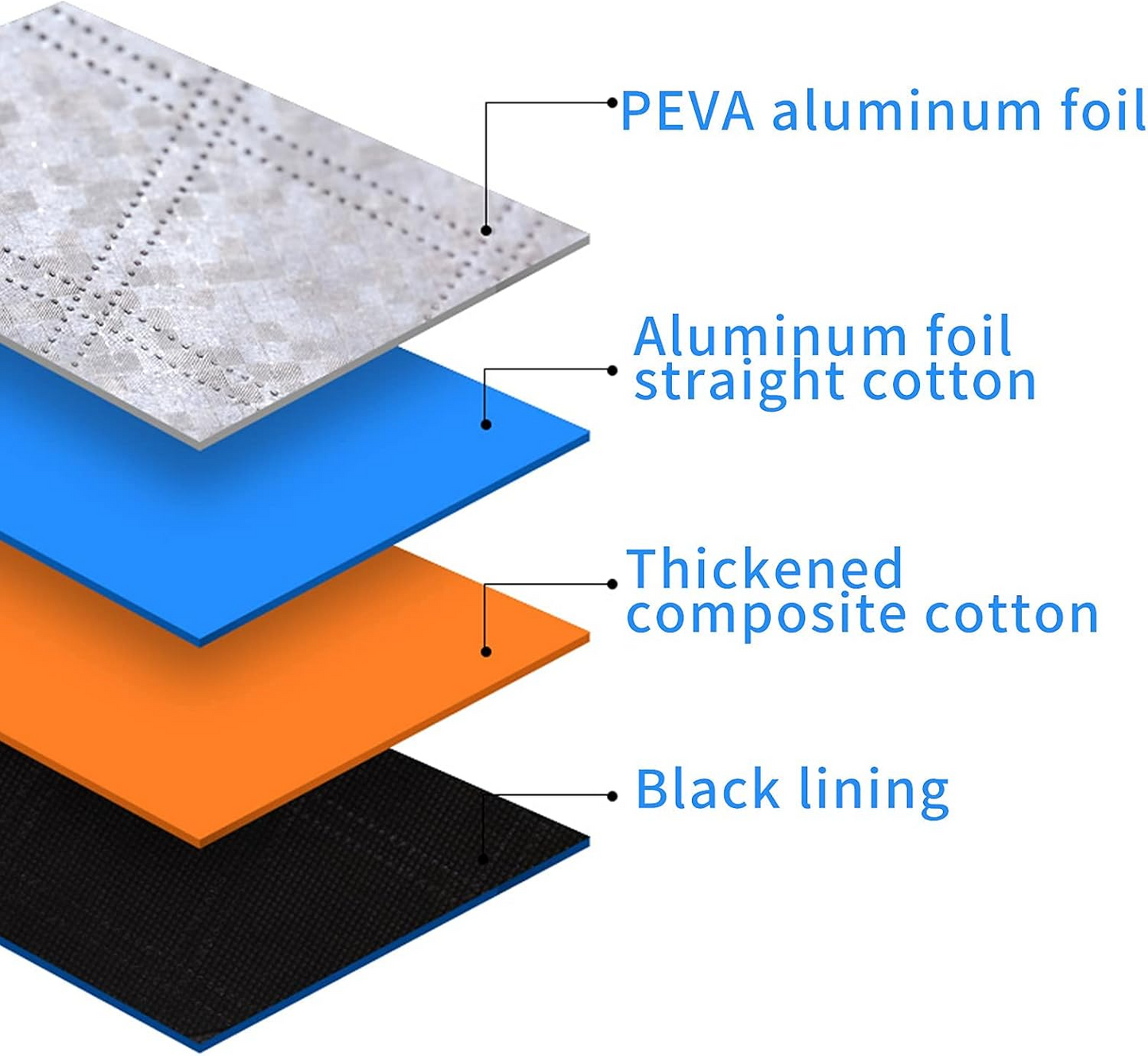 Car Windscreen Cover – All-Weather Front Windshield Protector