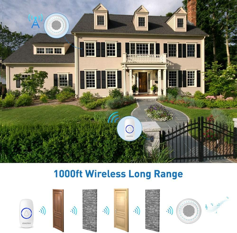 Wireless Waterproof Doorbell with Plug-In LED Receiver – 300M Range