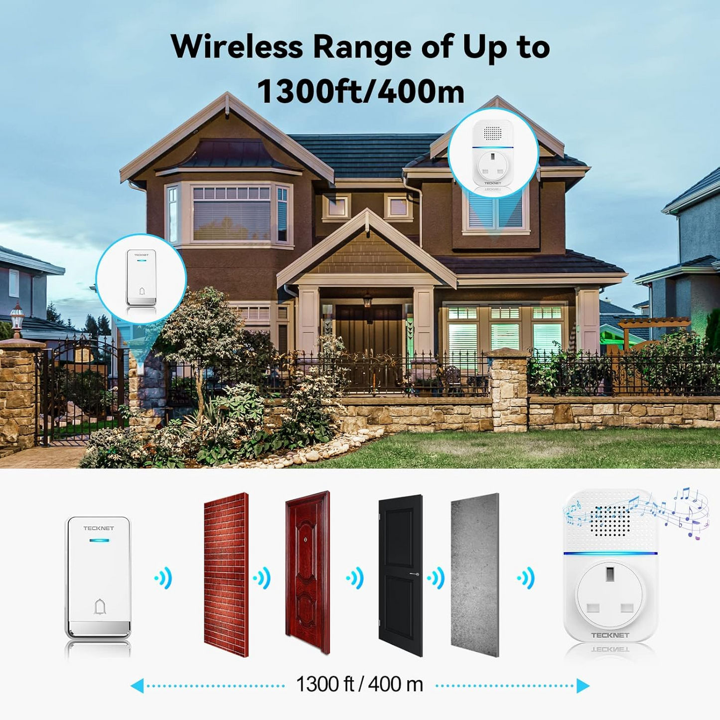 Wireless Self-Powered Doorbell with Plug-In LED Receiver – 1300ft Range