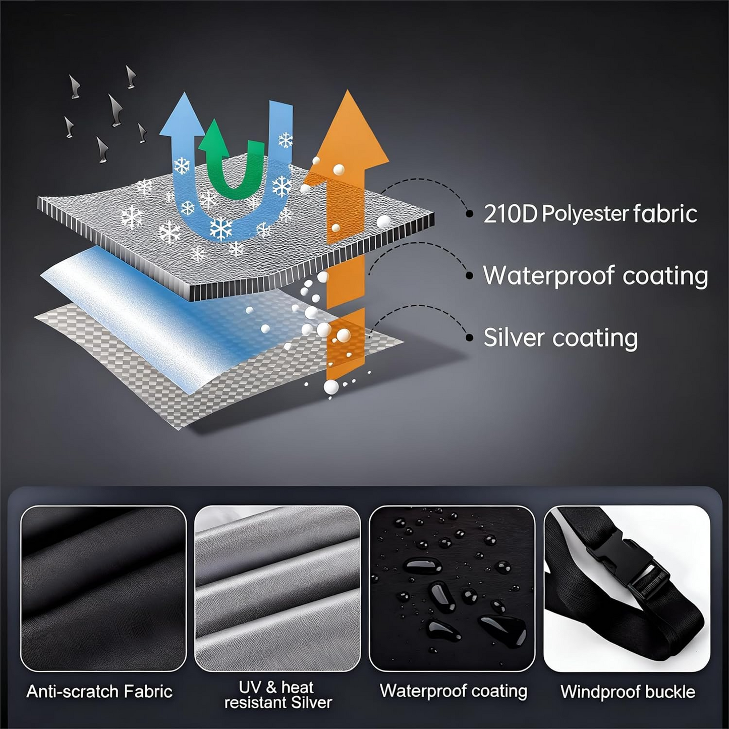 Waterproof Motorbike Cover – Heavy Duty All-Weather Protection